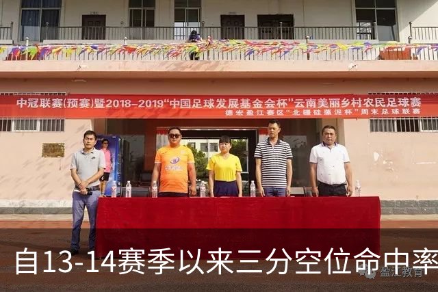 自13-14赛季以来三分空位命中率排行揭晓